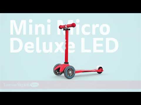 Micro Mini Led Teal