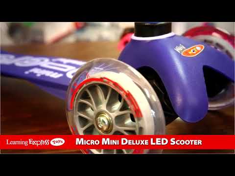 Micro Mini Led Teal