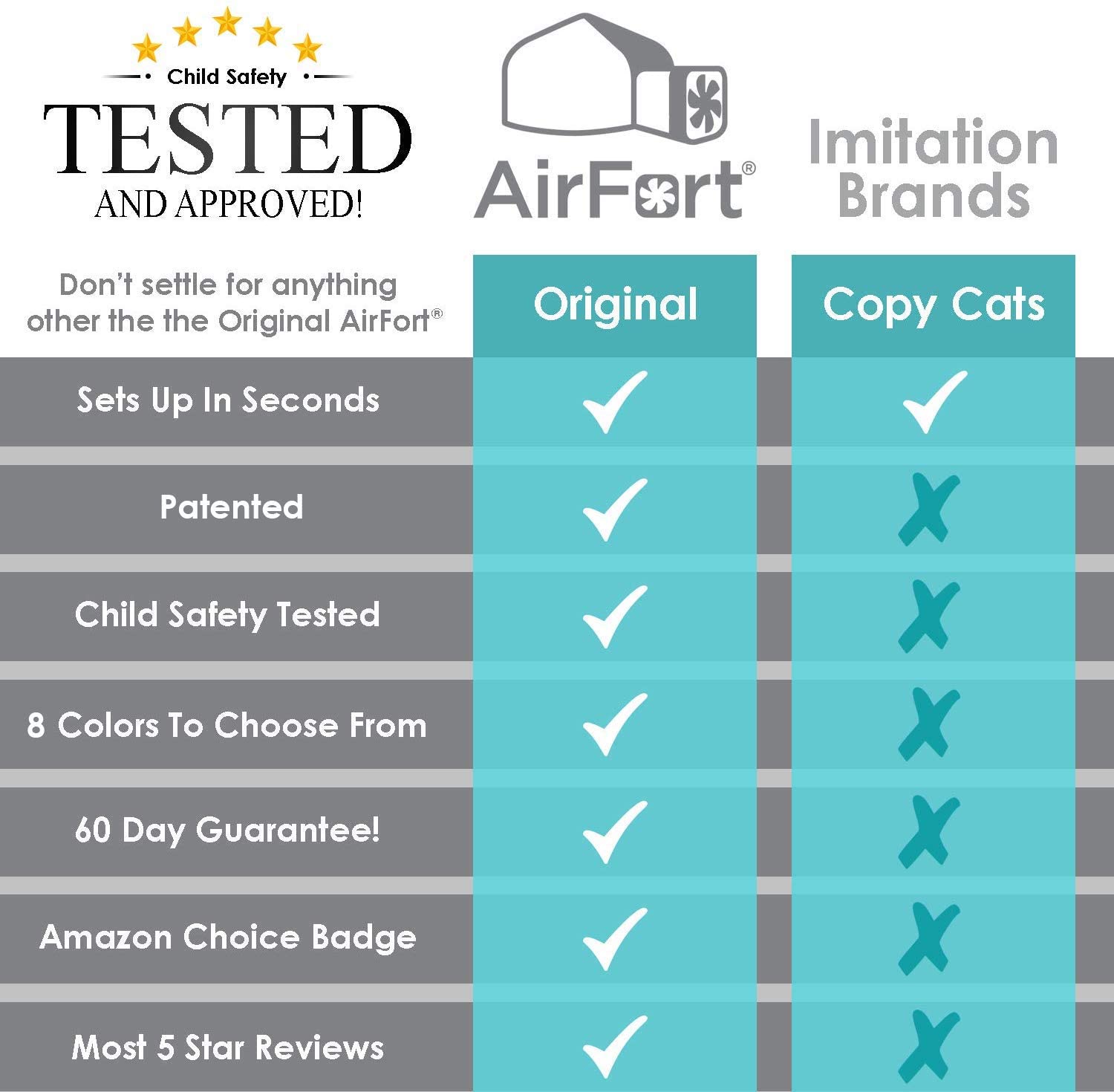 Mod Gray Airfort